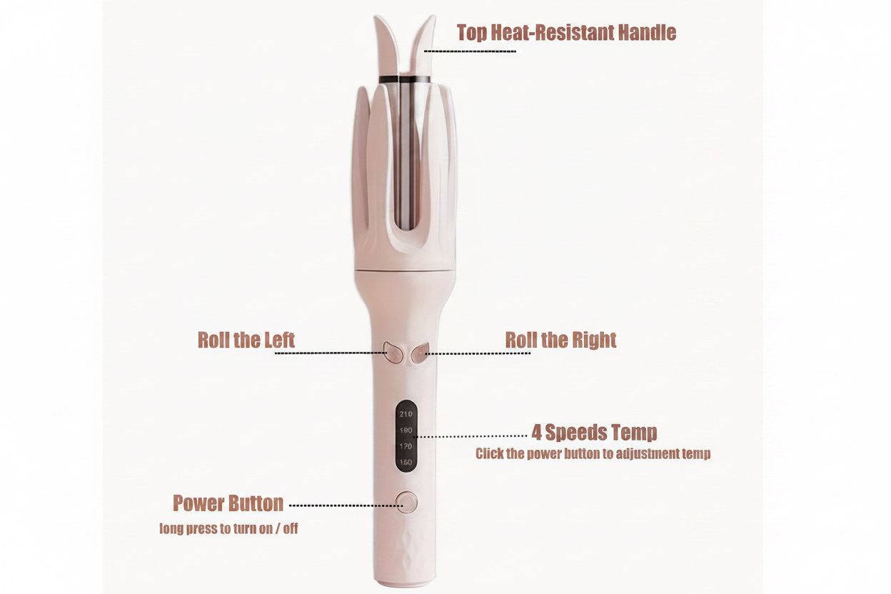 Hair Curler Infographic — White Background